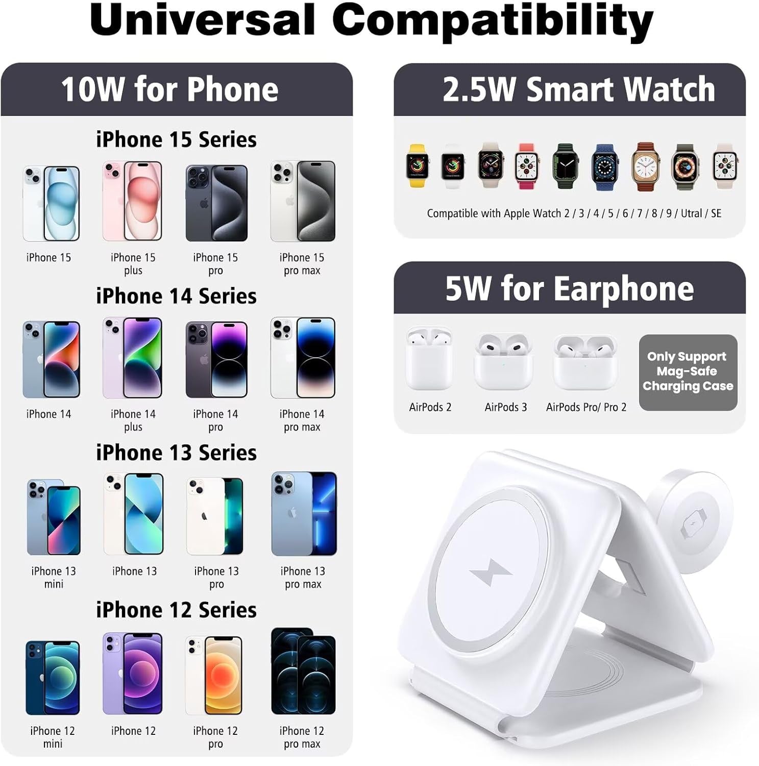 Charging Station for Apple Multiple Devices - 3 in 1 Foldable Magnetic Wireless Charger Dock - Travel Charging Pad for Iphone 16 15 14 13 12 Pro Max plus Watch & Airpods