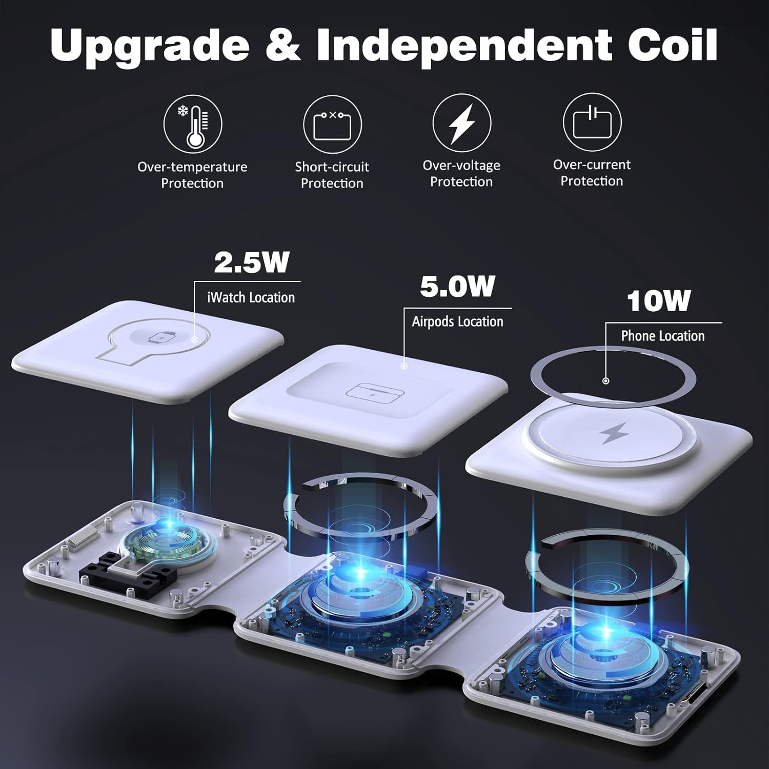 Charging Station for Apple Multiple Devices - 3 in 1 Foldable Magnetic Wireless Charger Dock - Travel Charging Pad for Iphone 16 15 14 13 12 Pro Max plus Watch & Airpods
