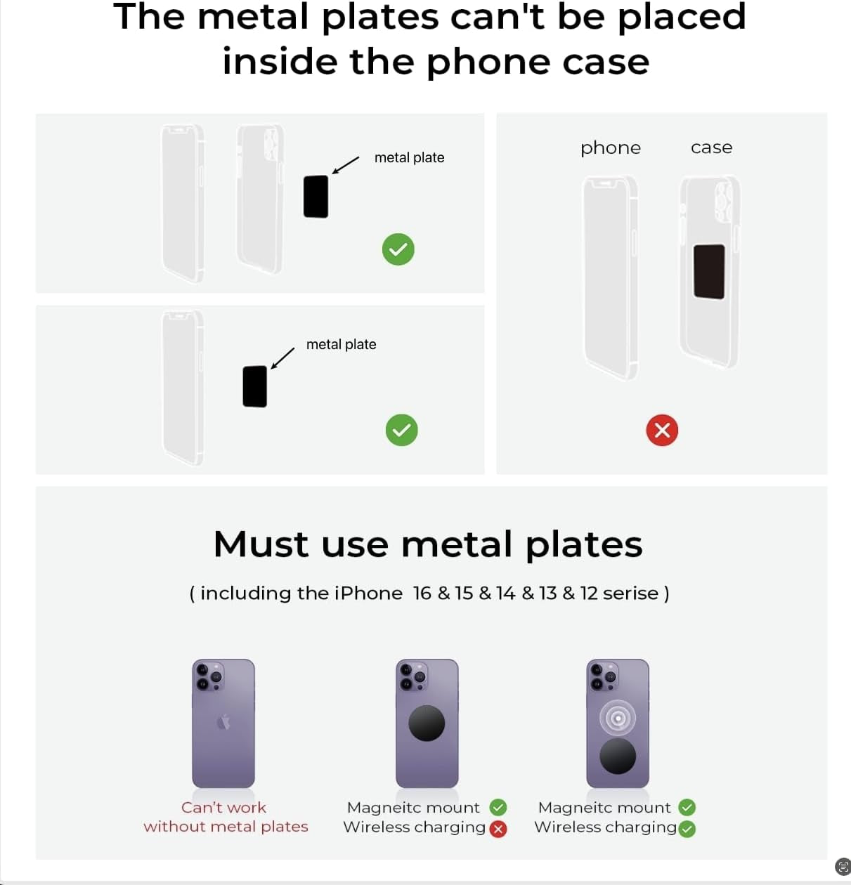 Magnetic Phone Holder for Car - Upgraded Clip Ultra 6 Strong Magnets, Car Phone Holder Case Friendly,Soporte De Telefono Para Carro for Galaxy S25 Ultra 4-6.7 Inch Smartphones (Black)