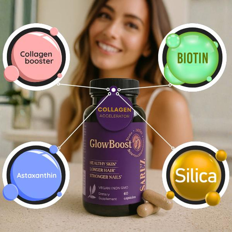 Glowboost Collagen Booster - Supports All 28 Collagen Types with MSM Bamboo Silica Astaxanthin Pomegranate Extract for Hair Skin Nails & Anti-Aging - 60 Vegan Capsules - High Potency Supplement