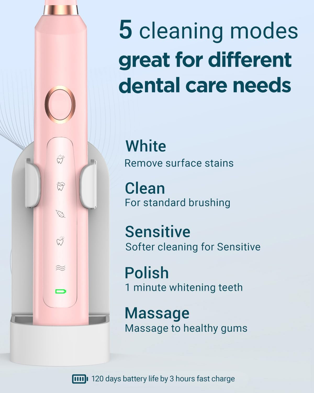 M5 Sonic Electric Toothbrush for Adults and Kids - Rechargeable Electric Toothbrush Kids Ages 12+ and Adults with 8 Brush Heads & Travel Case, 120 Days Battery Life - Pink