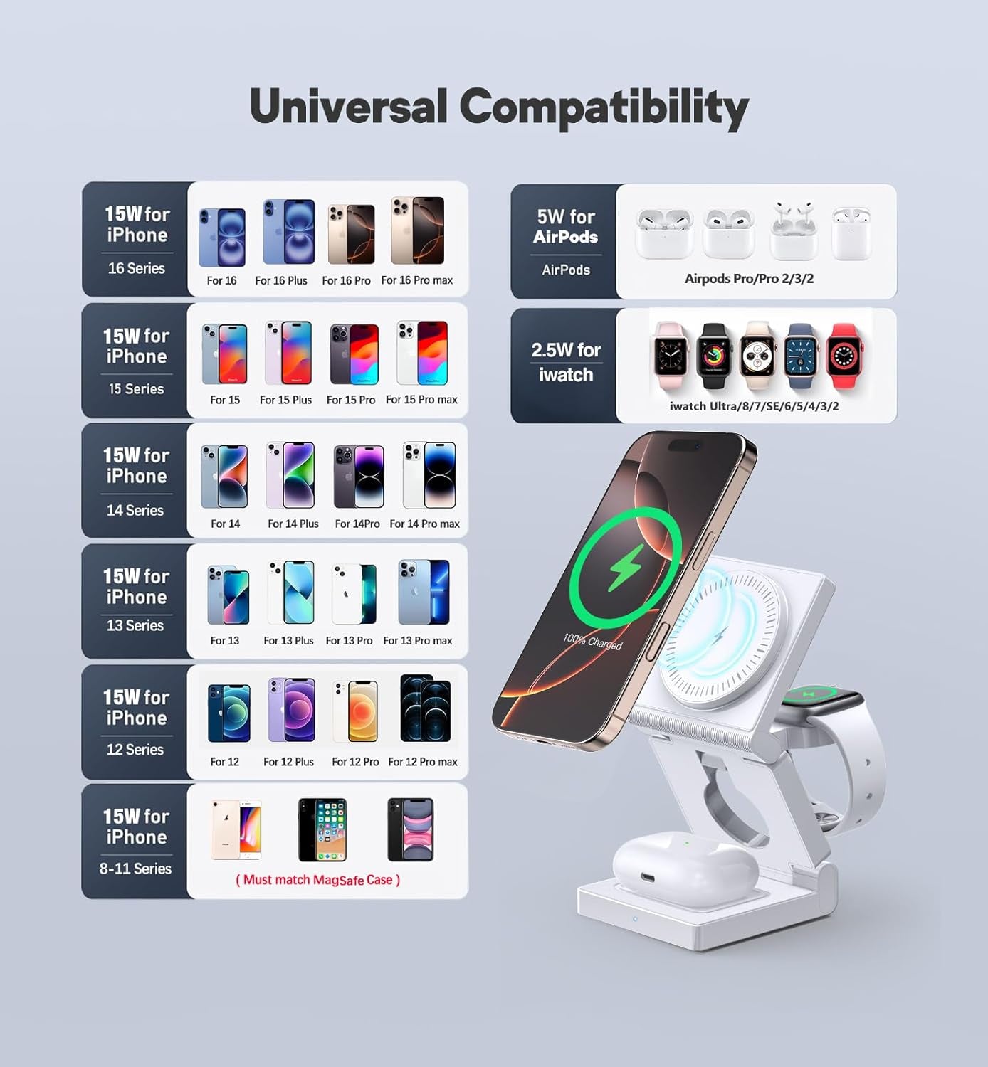 3 in 1 Wireless Charging Station for Apple Multple Devices - Foldable Magnetic Wireless Charger Dock -Travel 18W Charging Pad for Iphone 16 15 14 13 12 Pro/Pro Max/Plus/Watch & Airpods All Series