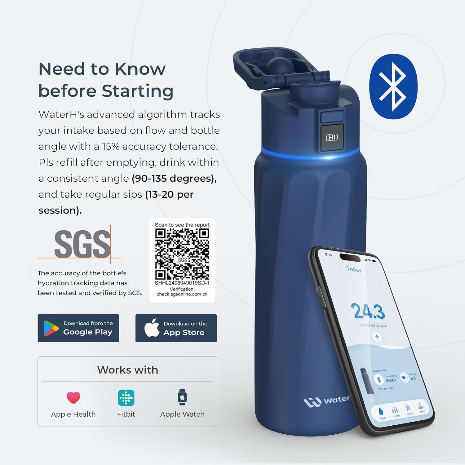 BOOST Smart Water Bottle with Reminder to Drink Water & Water Tracker - Double Wall Vacuum Insulated Water Bottle Stainless Steel, Wide Mouth 32 Oz Water Bottles, Ideal for Gift - Blue