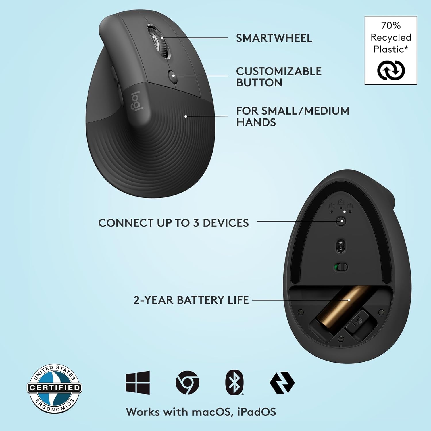 Lift Vertical Ergonomic Mouse, Wireless, Bluetooth or Logi Bolt USB Receiver, Quiet Clicks, 4 Buttons, Compatible with Windows/Macos/Ipados, Laptop, PC - Graphite