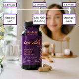 Glowboost Collagen Booster - Supports All 28 Collagen Types with MSM Bamboo Silica Astaxanthin Pomegranate Extract for Hair Skin Nails & Anti-Aging - 60 Vegan Capsules - High Potency Supplement
