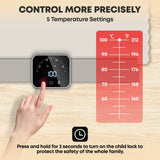 Ultimate Electric Warming Tray - Portable Large Food Warmer Mat for Buffets & Parties with 5 Temperature Settings for Perfectly Heated Meals