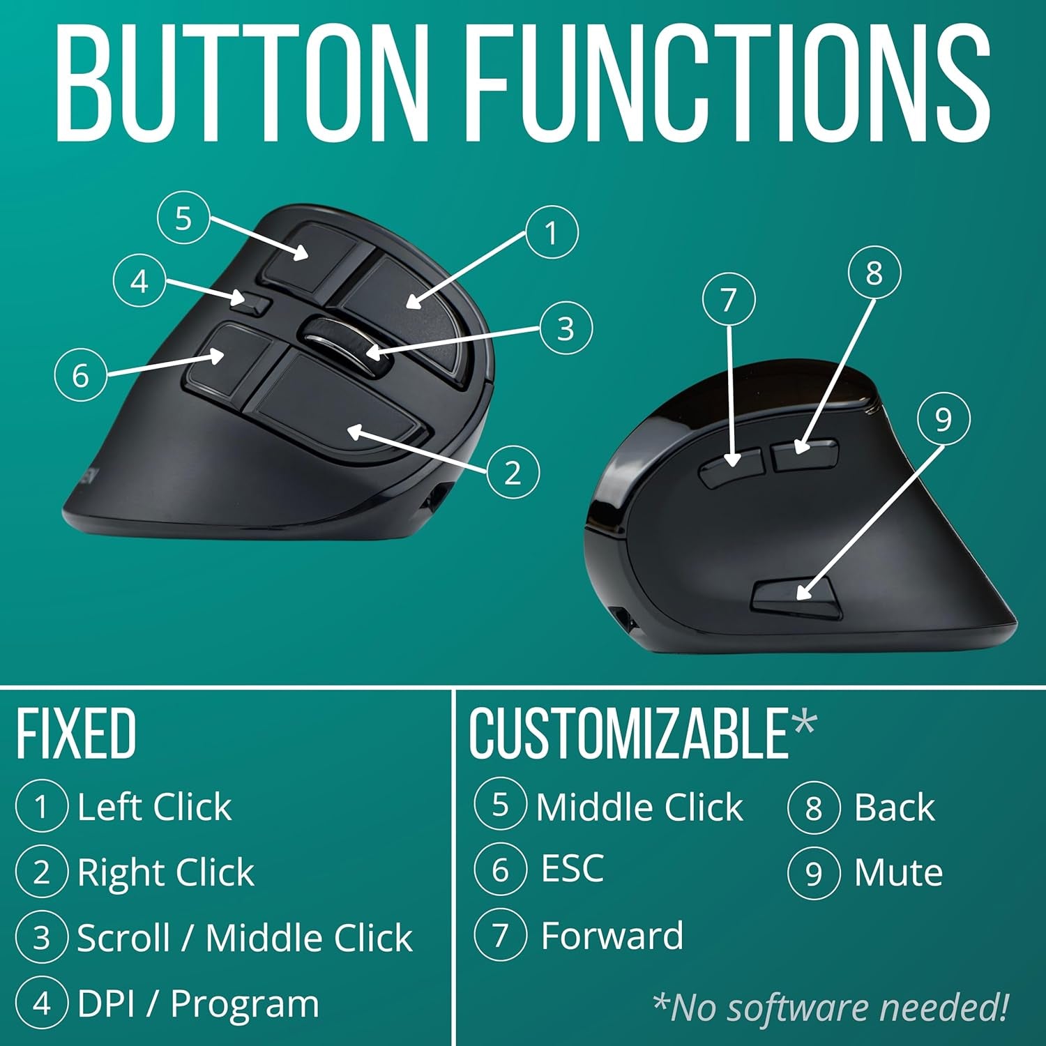 Om Handshake Vertical Mouse | Wireless Ergonomic Mouse | Rechargeable | Silent Click Micro-Force Switches | OLED Screen | Reduces Tension and Fatigue | Compatible with PC and Mac