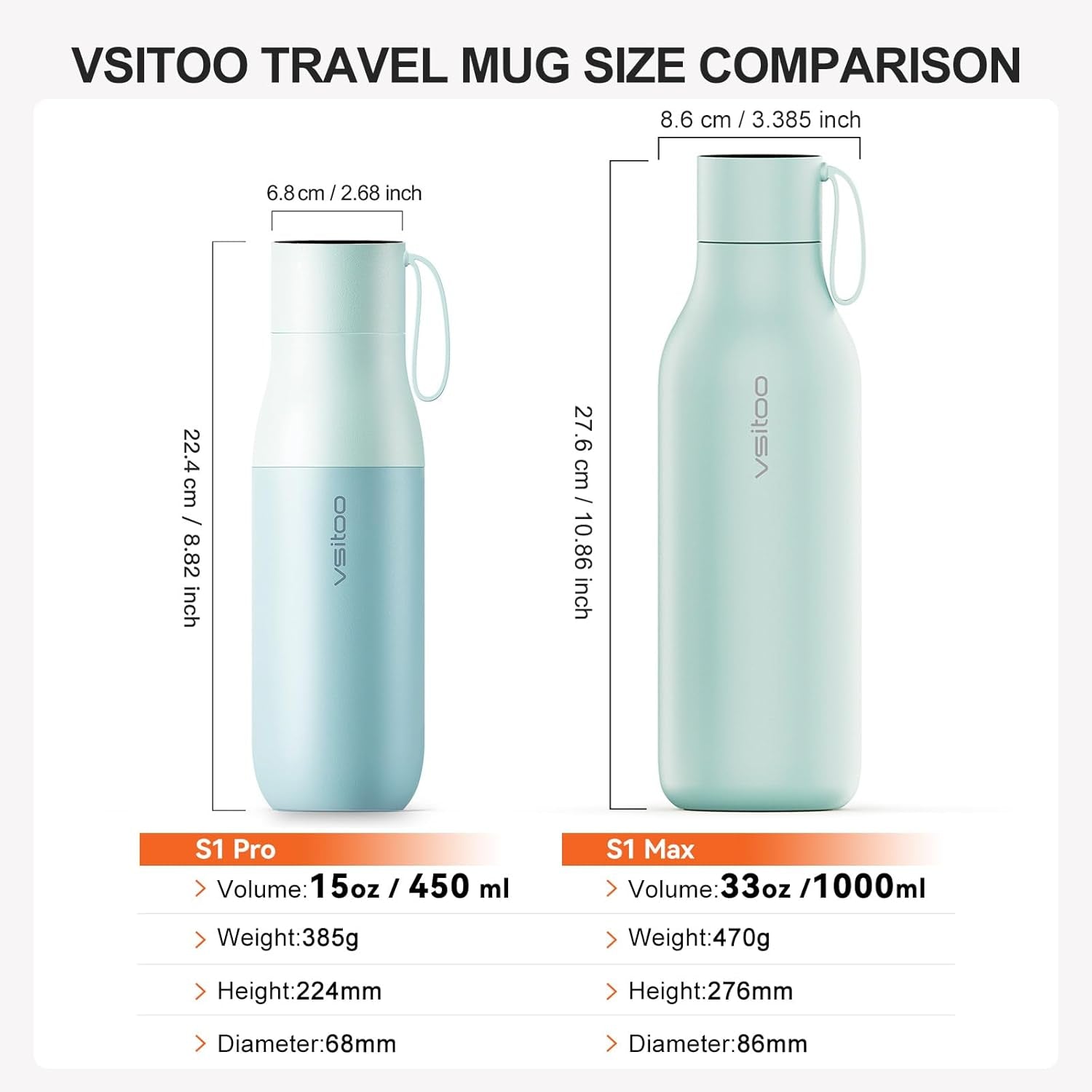 Self-Cleaning Smart Water Bottle, Vacuum Stainless Steel Insulated Water Bottle with Handle Double-Wall, Keep Drink Hot or Cold, Leak Proof, 15 Oz