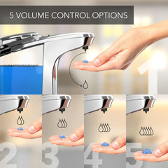 Automatic Soap Dispenser Touchless, No Drip Hand Soap & Dish Soap Dispenser with Adjustable Output, Motion Sensor