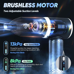 Mini Vacuum Cleaner, 3 in 1 Cordless Handheld Vacuum Cleaner, 13000Pa High Power Car Vacuum Cleaner with Brushless Motor,Adjustable Car Vaccum Portable Cordless for Cars,Desktop-Dbs03
