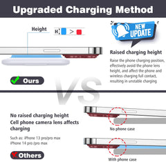 Charging Station for Apple Multiple Devices - 3 in 1 Foldable Magnetic Wireless Charger Dock - Travel Charging Pad for Iphone 16 15 14 13 12 Pro Max plus Watch & Airpods